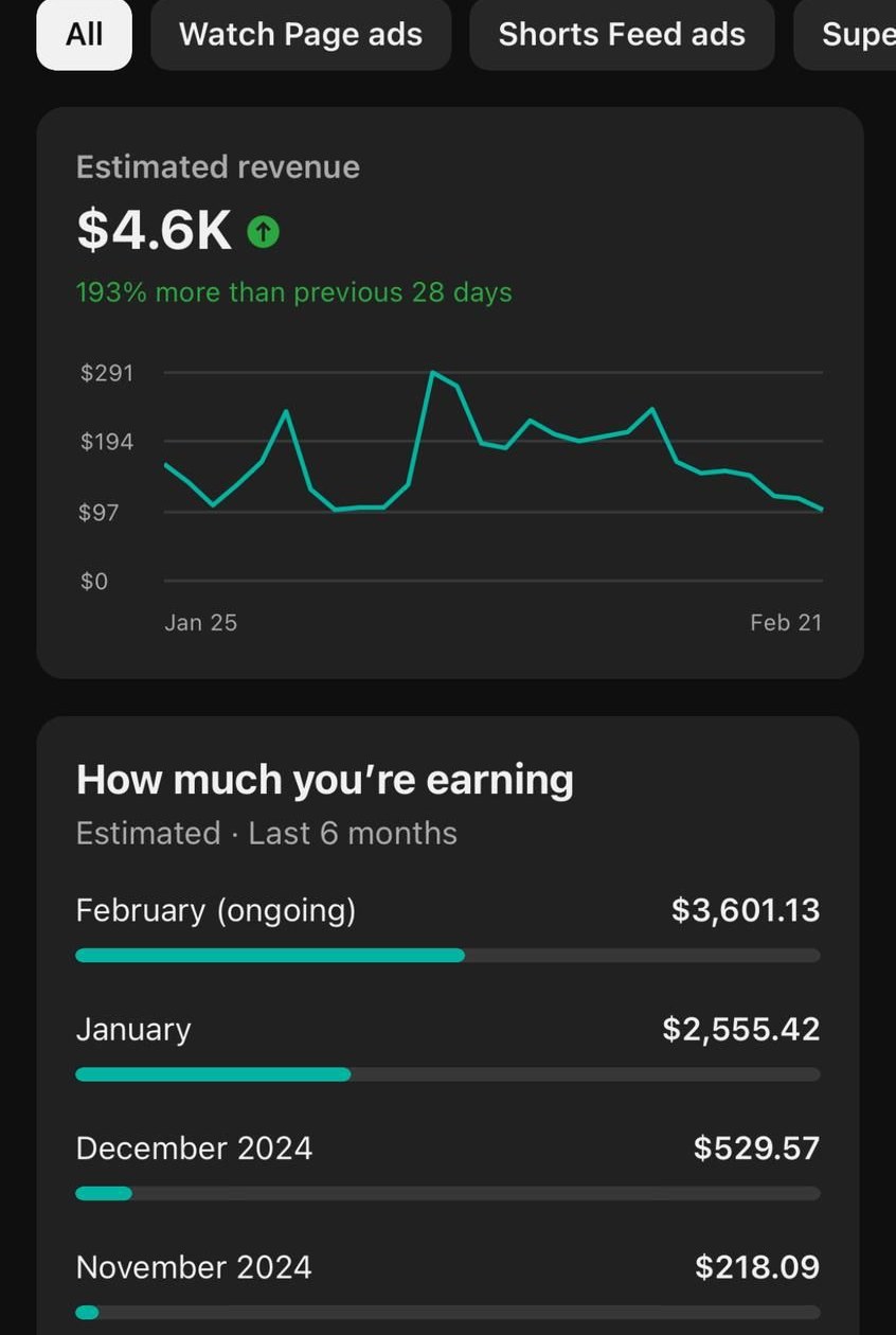 Student result: $4,600 in 28 days