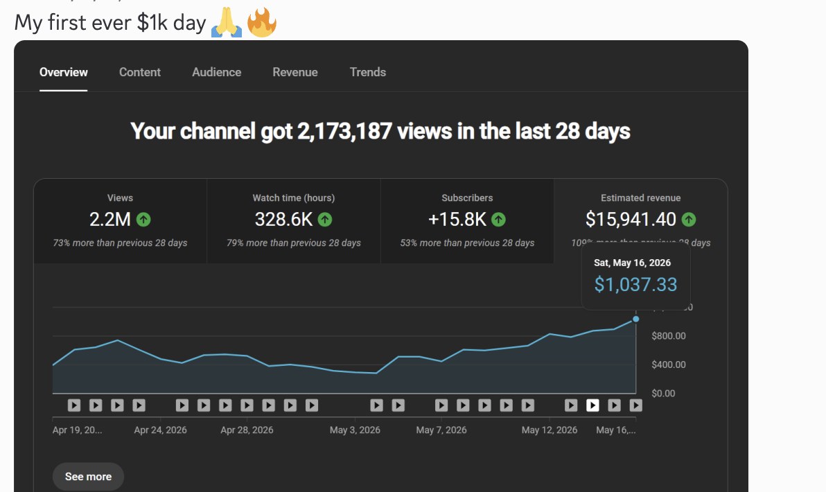 Student result: $15,941 with first $1k day