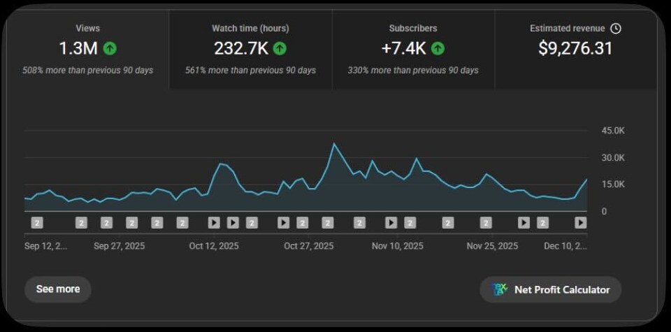 Student result: $9,276 in 90 days